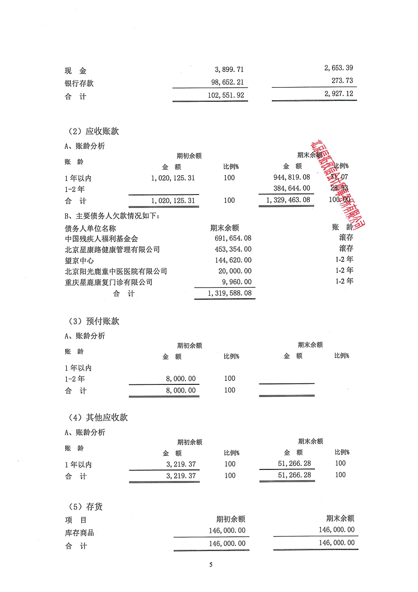 вƽ¹ͯ-Ʊ湫ʾ