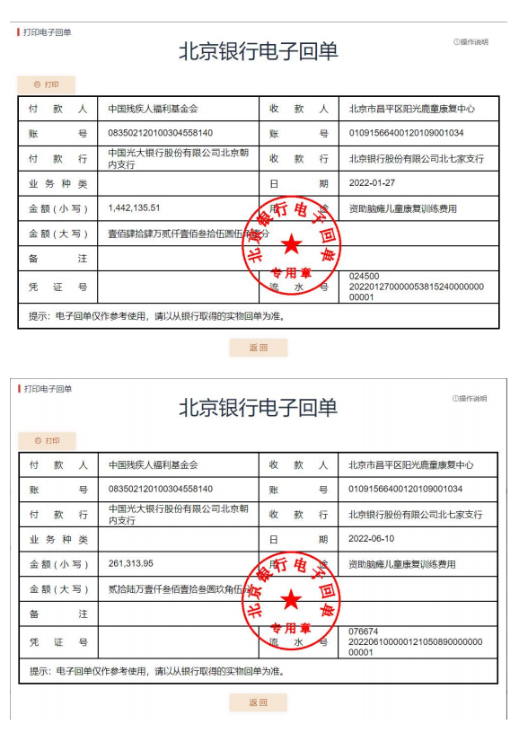 вƽ¹ͯ2022Ʊ湫ʾ